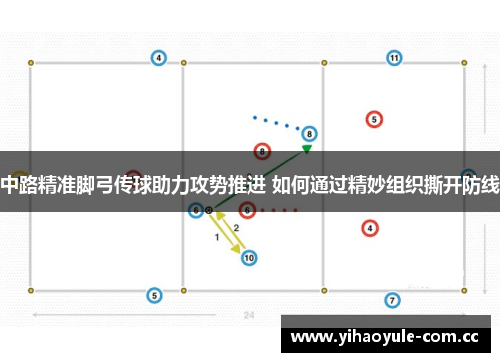 中路精准脚弓传球助力攻势推进 如何通过精妙组织撕开防线
