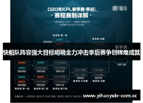 快船队阵容强大目标明确全力冲击季后赛争创辉煌成就