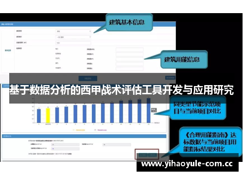 基于数据分析的西甲战术评估工具开发与应用研究