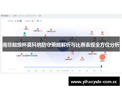 南非超级杯莫科纳防守策略解析与比赛表现全方位分析