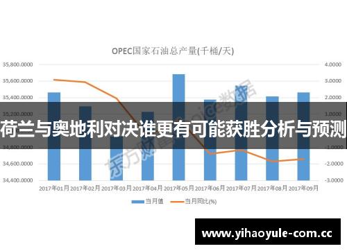 荷兰与奥地利对决谁更有可能获胜分析与预测