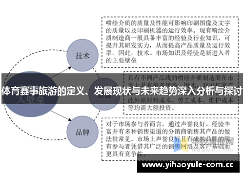 体育赛事旅游的定义、发展现状与未来趋势深入分析与探讨