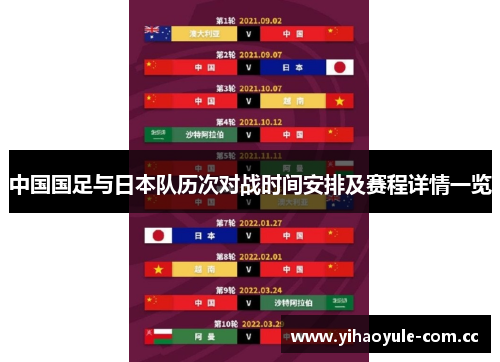 中国国足与日本队历次对战时间安排及赛程详情一览 中国国足与日本队历次对战时间安排及赛程详情一览