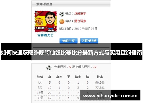 如何快速获取昨晚阿仙奴比赛比分最新方式与实用查询指南