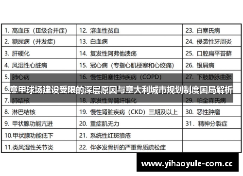 意甲球场建设受限的深层原因与意大利城市规划制度困局解析 意甲球场建设受限的深层原因与意大利城市规划制度困局解析