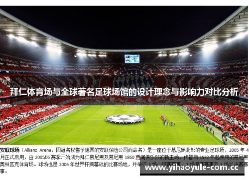 拜仁体育场与全球著名足球场馆的设计理念与影响力对比分析 拜仁体育场与全球著名足球场馆的设计理念与影响力对比分析