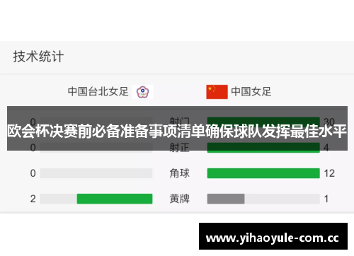 欧会杯决赛前必备准备事项清单确保球队发挥最佳水平 欧会杯决赛前必备准备事项清单确保球队发挥最佳水平