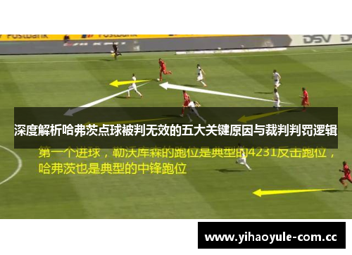 深度解析哈弗茨点球被判无效的五大关键原因与裁判判罚逻辑 深度解析哈弗茨点球被判无效的五大关键原因与裁判判罚逻辑