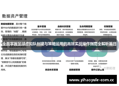 全面掌握足球虚拟队创建与策略运用的高效实战操作指南全解析篇目 全面掌握足球虚拟队创建与策略运用的高效实战操作指南全解析篇目